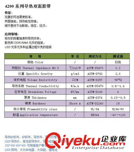 雙面棉紙膠帶 雙面膠帶PVC 3M雙面泡棉膠原始圖片2