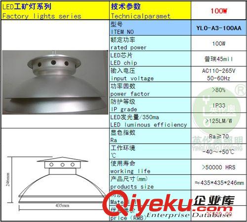 廠家供應(yīng)LED 100W 工礦燈 廠房燈 天井燈 質(zhì)保兩年