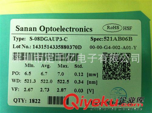 三安 12*12綠光 用于顯示屏、背光源 LED芯片 長(zhǎng)期穩(wěn)定供貨