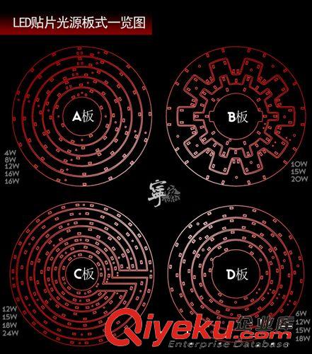 LED吸頂燈板led改造燈板 代替40W環形燈管 LED18W雙環無暗區C板