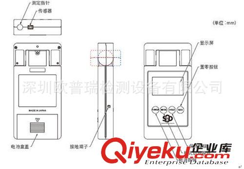 原裝zp促銷  靜電STATIRON DZ4/日本STATIRON DZ4靜電測試儀原始圖片3