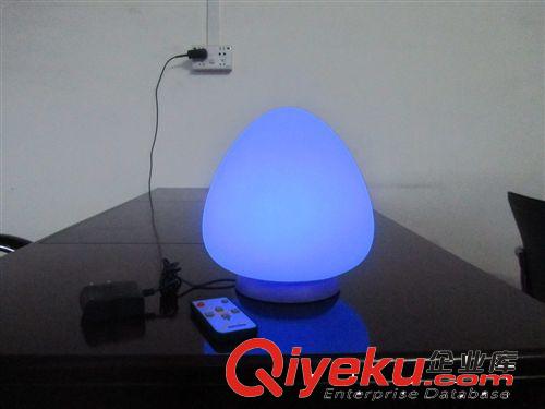 供應高品質LED發光床頭小夜燈、床頭護眼小夜燈、LED情趣小夜燈原始圖片2