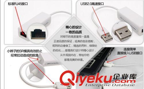 廠家直銷 USB 2.0 Ethernet adapter USB 2.0網卡 蘋果免驅網卡