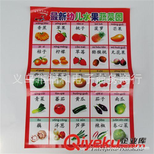 一元掛圖 小孩益智 兒童掛畫(huà) 日用小百貨原始圖片3