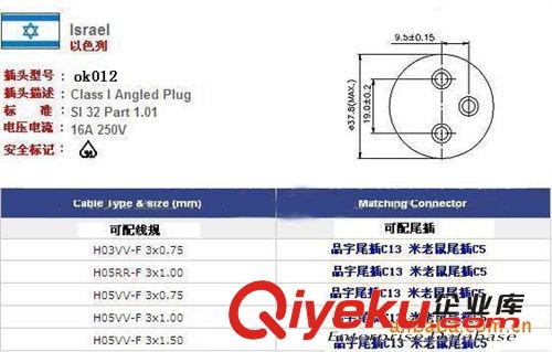 供應以色列電源線，以色列插頭電源線 丹麥延長線