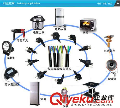 UL認(rèn)證 美式兩扁一圓直插 可訂做 廠家直銷