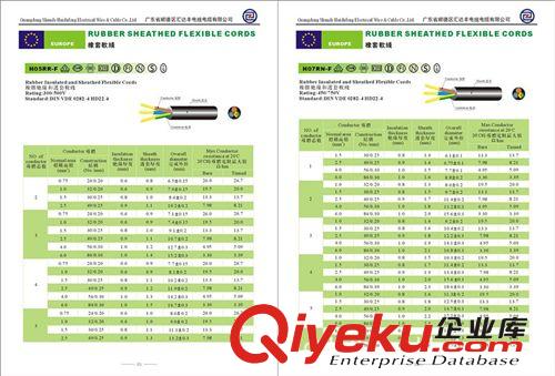 H07RN-F 3*4橡膠電纜線、橡套電纜、戶外橡套電纜現(xiàn)貨