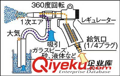 日本進口原裝TRUSCO/中山總代理批發 qq MAB-11-6 貨號227-5732原始圖片2