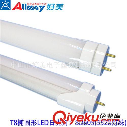 0.6米 8W   led日光燈分體 智能感應光管  微波感應日光燈 分體式原始圖片2