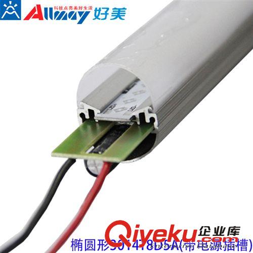 古鎮(zhèn)LED日光燈外殼，中山LED日光燈配件，tjLED日光燈套件原始圖片2