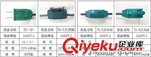 圣誕燈插頭電源線 插頭電源線 國標(biāo)電源線插頭原始圖片3