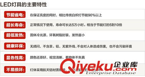 廠家LED筒燈 室內照明一體化壓鑄鋁筒燈 外銷家居通用天花射燈原始圖片2
