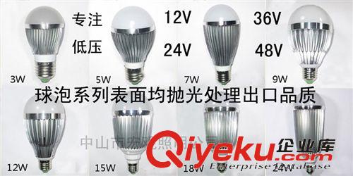 供應AC36V LED球泡燈9W 車床專用燈泡原始圖片2