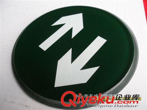 供應(yīng) 泛光燈  泛光燈玻璃  鋼化玻璃  玻璃 投光燈玻璃