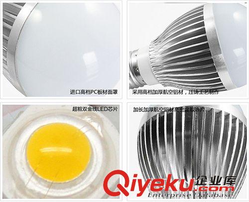 批發LED球泡燈 E27螺口燈泡 3W/5W 質保三年原始圖片2