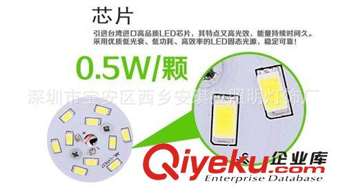 超亮3W5W7W9W12W LED球泡燈成品燈E27螺口塑料外殼5730貼片球泡燈