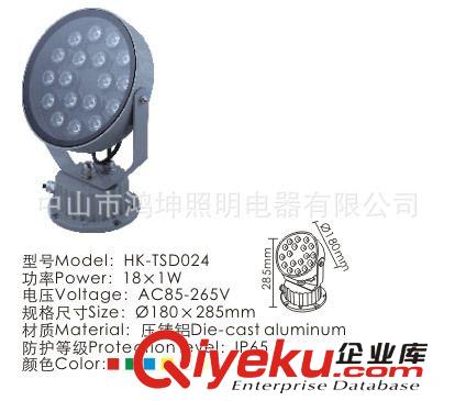 工厂批发价出售 18W 220V新款led投光灯