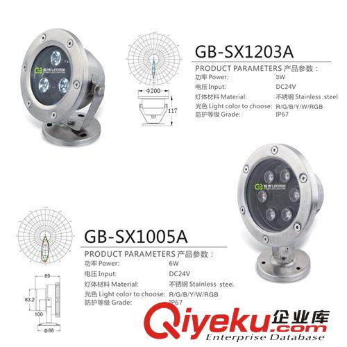 廠家直銷 3W6W9W12W水底燈 led水底燈 led水下燈原始圖片3