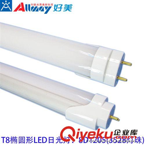 LED日光燈配件  日光燈套件 燈管外殼  鋁管外殼全套配件原始圖片3