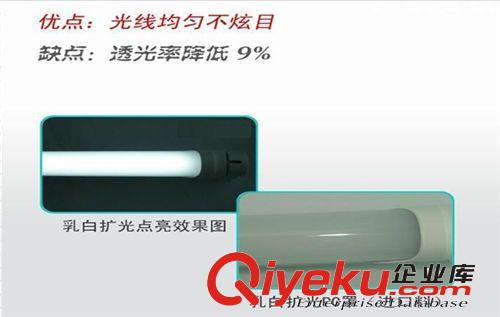 led日光燈配件 含led日光燈電源 日光燈配件 中山LED日光燈廠家原始圖片3