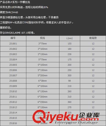 艾威博爾 P系列一字螺絲批 工具 手動工具 一字頭螺絲刀 多用螺絲原始圖片2