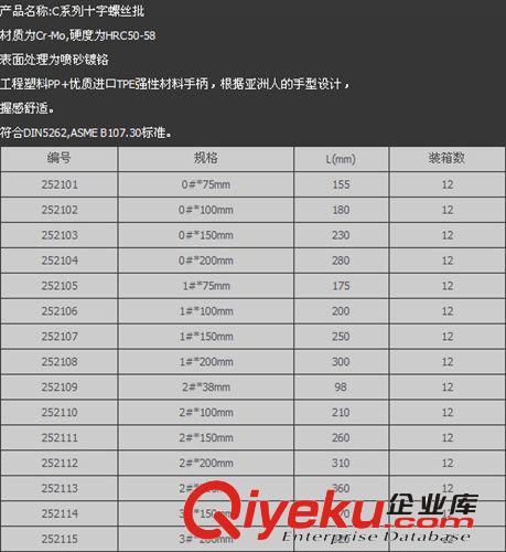 艾威博 C系列十字螺絲刀 螺絲刀套裝 螺絲批 小螺絲刀 五金工具批原始圖片2