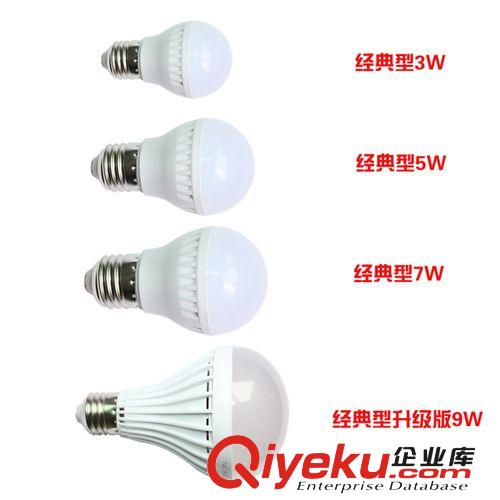 LED塑料球泡燈NOMO NDDR球泡燈3w  led節(jié)能燈E27 e14 廠家批發(fā)