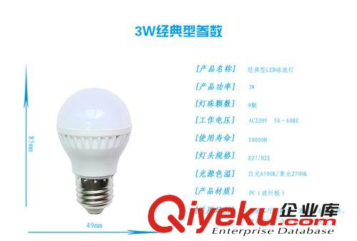 LED塑料球泡燈NOMO NDDR球泡燈3w  led節(jié)能燈E27 e14 廠家批發(fā)