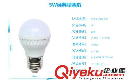LED燈照明NOMO 球泡燈5W  led節(jié)能燈泡 塑料球泡燈 中山廠家批發(fā)原始圖片2