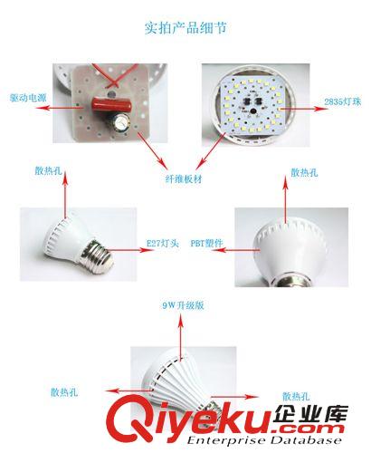 LED燈照明NOMO 球泡燈5W  led節(jié)能燈泡 塑料球泡燈 中山廠家批發(fā)原始圖片3