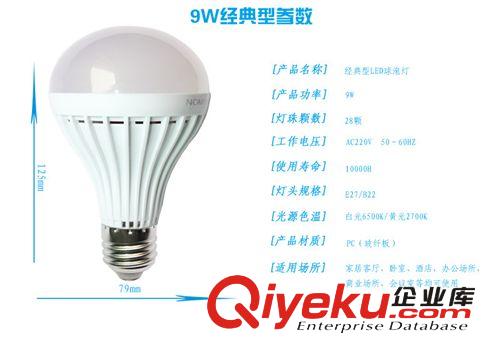 LED照明 NOMO塑料球泡燈9W  led球泡燈 室內(nèi)燈泡中山廠家批發(fā)原始圖片2
