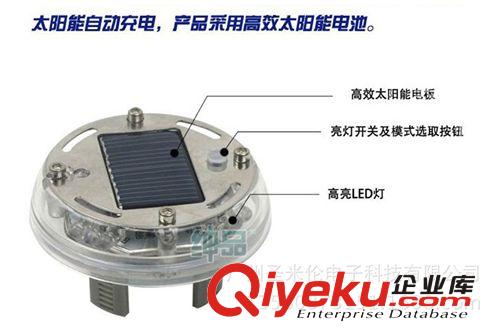 {zx1}款太陽能 風(fēng)火輪/汽車裝飾燈/led輪轂燈/夜視輪/車輪燈改裝原始圖片2
