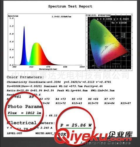 大功率LED前大灯,H8/H11大灯  1800LM LED大灯,50W超亮雾灯