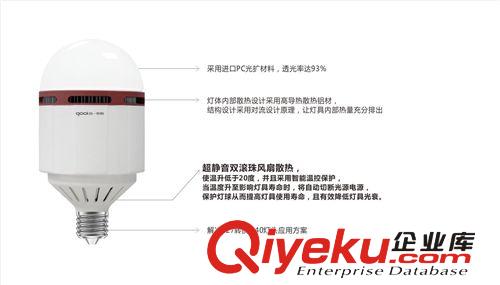 【工程{sx}熱銷】30W 智能LED球泡燈 內置風扇散熱/超長壽命/高亮原始圖片3