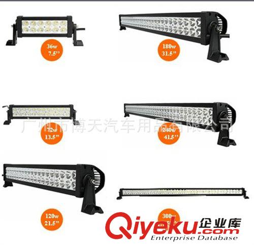 批發(fā)大功率LED工作燈 LED Working Light