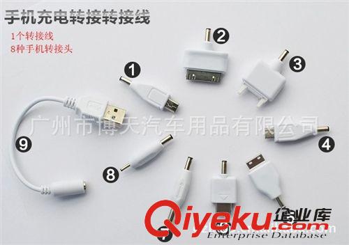 車載應急啟動電源移動電源汽車應急啟動電源多功能移動電源原始圖片3