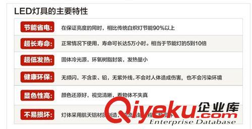 LED吸頂燈面板燈 客廳燈5730貼片偏遠地區郵費補差價LED天花燈原始圖片3