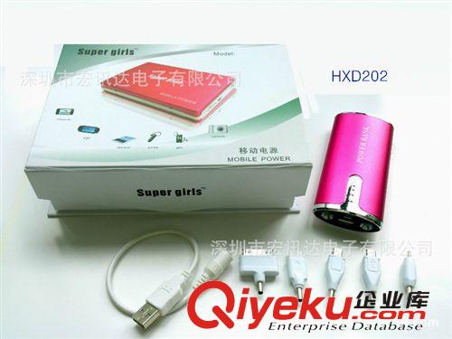 廠家批發 充電寶提供OEM訂單服務，5600大功率四級數顯  移動電源原始圖片3