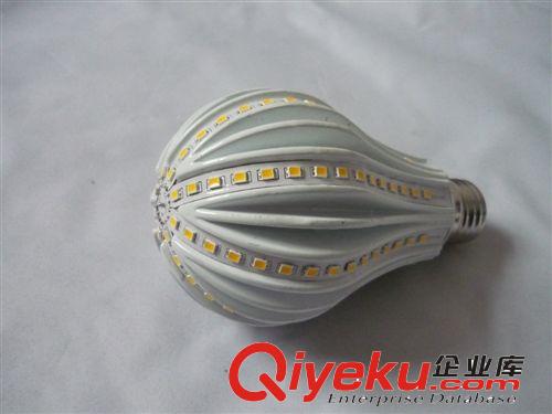 2835LED 壓鑄鋁球泡燈LED節能燈 18W玉米燈專利產品廠家直銷