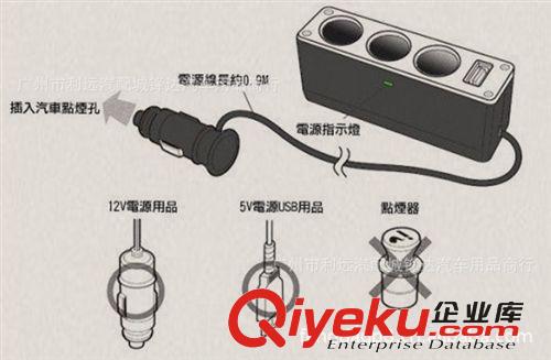 FD-0120 車載一分三電源分配器插座 車載USB接口汽車點煙器原始圖片3