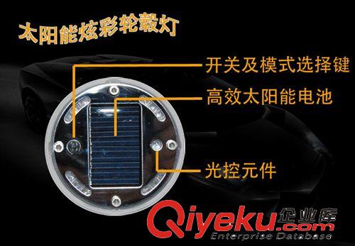 U型管爆閃燈 新款 LED 5630爆閃燈