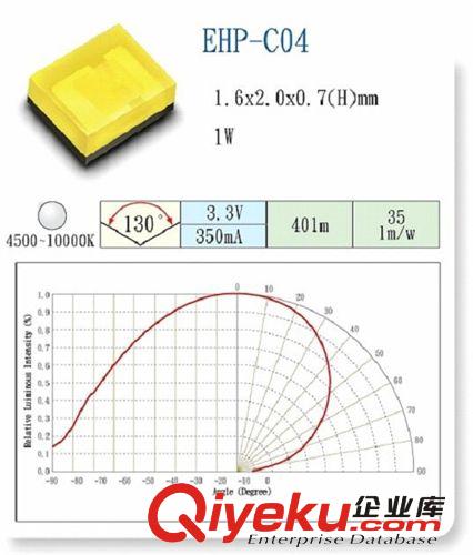 供應(yīng)手機(jī)閃光燈,背光燈,1W白燈,C04白燈，EHP-C04