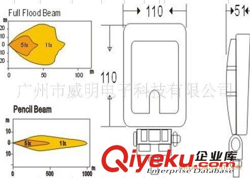 24W LED work light with 10-30V 原廠供應方形24W LED工作燈原始圖片3
