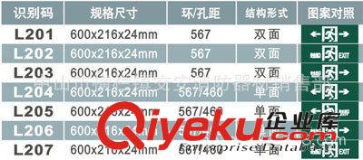批发劳士新国标消防安全出口指示灯 led应急灯 酒店疏散标志灯