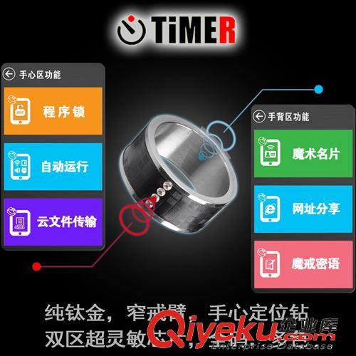 C&E 智能戒指 NFC穿戴戒指 高科技魔戒 手機配件 創意可穿戴設備