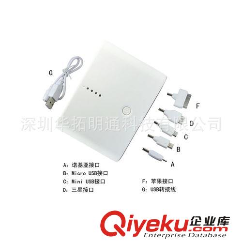 禮品手機移動電源 熱銷小饅頭移動電源 2.1A充電寶 廠家直銷批發原始圖片3