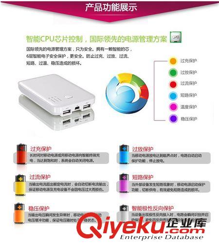 超薄店小二  5000mAh聚合物移動電源批發(fā) 三星小米HTC通用充電寶