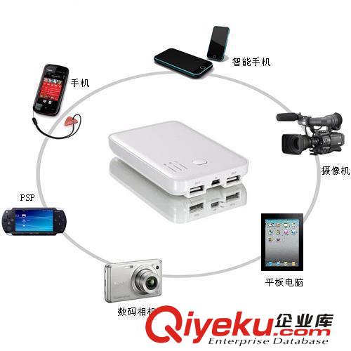 移動充電器 充電寶移動電源 移動電源廠家 手機(jī)移動電源批發(fā)