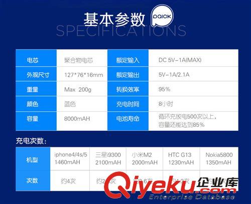派客zpPL80C澎湃聚合物移動電源iPhone4s/5小米3手機通用充電寶原始圖片3