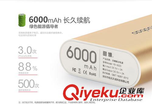 廠家直批 羽搏移動電源 充電寶迷你便攜超薄可愛YB6023 成品套料原始圖片3